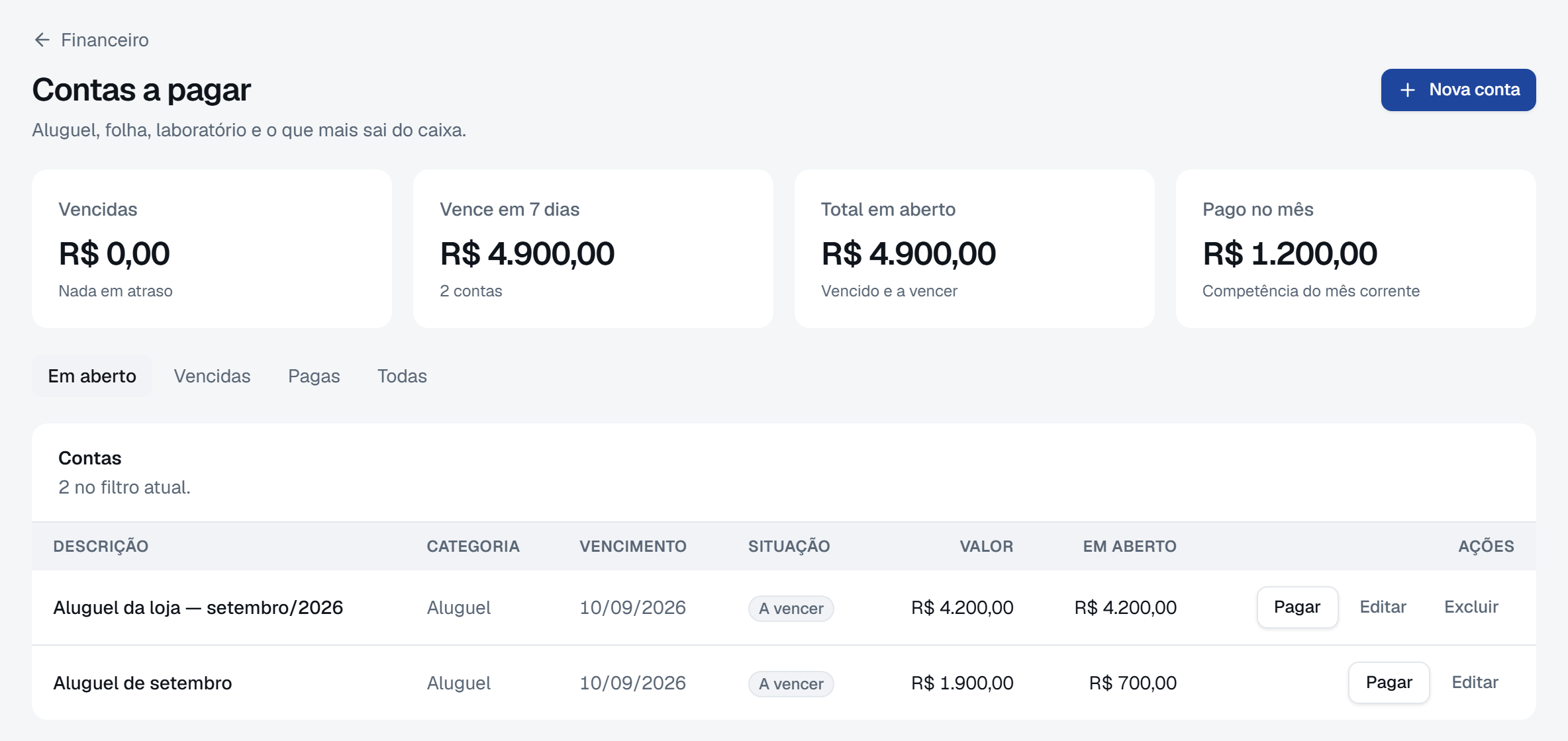 O que vence esta semana, o que passou e o que já saiu.