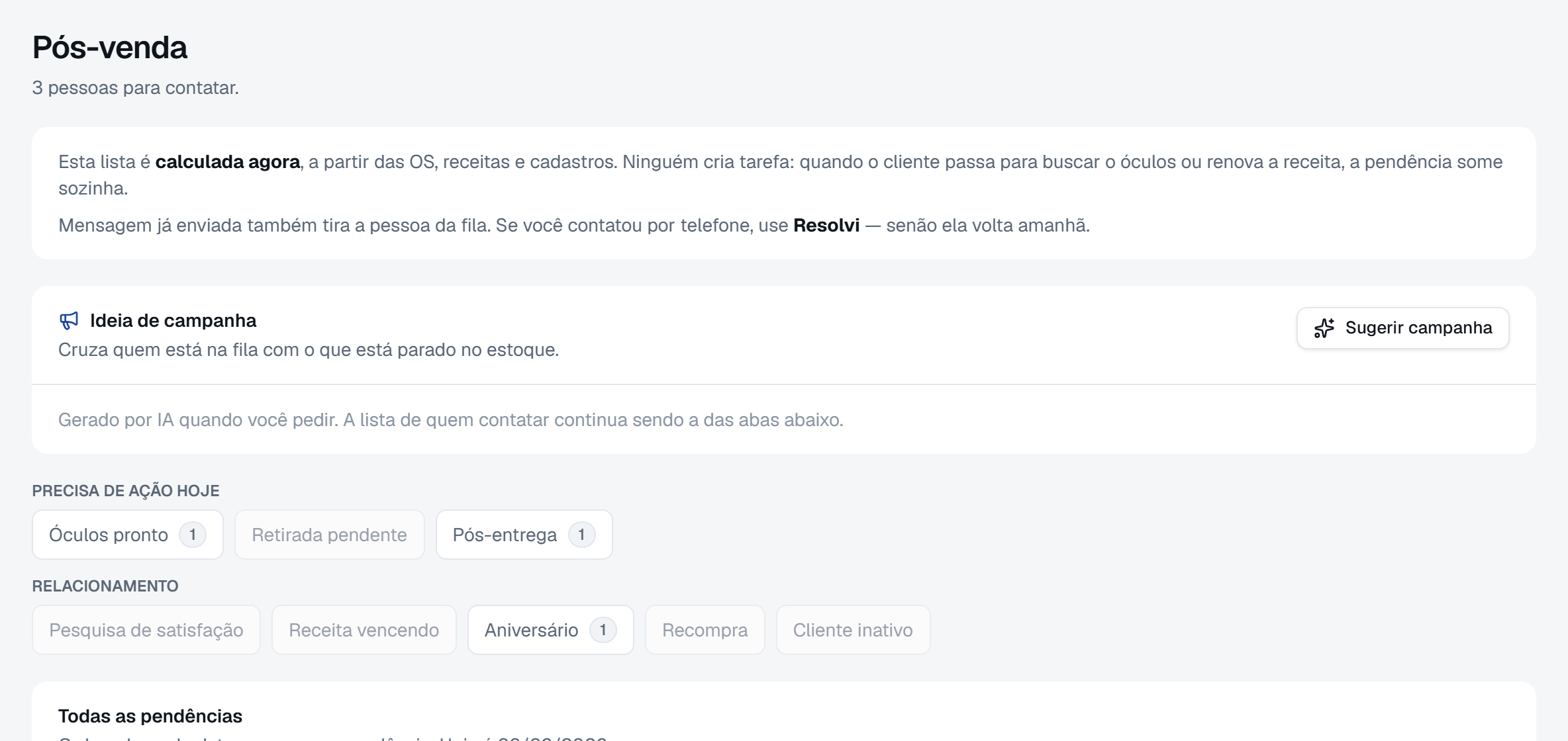 Cada linha traz o motivo pelo qual aquela pessoa entrou na lista.